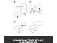 Logitech M185 Trådlös Mus Blå Mus