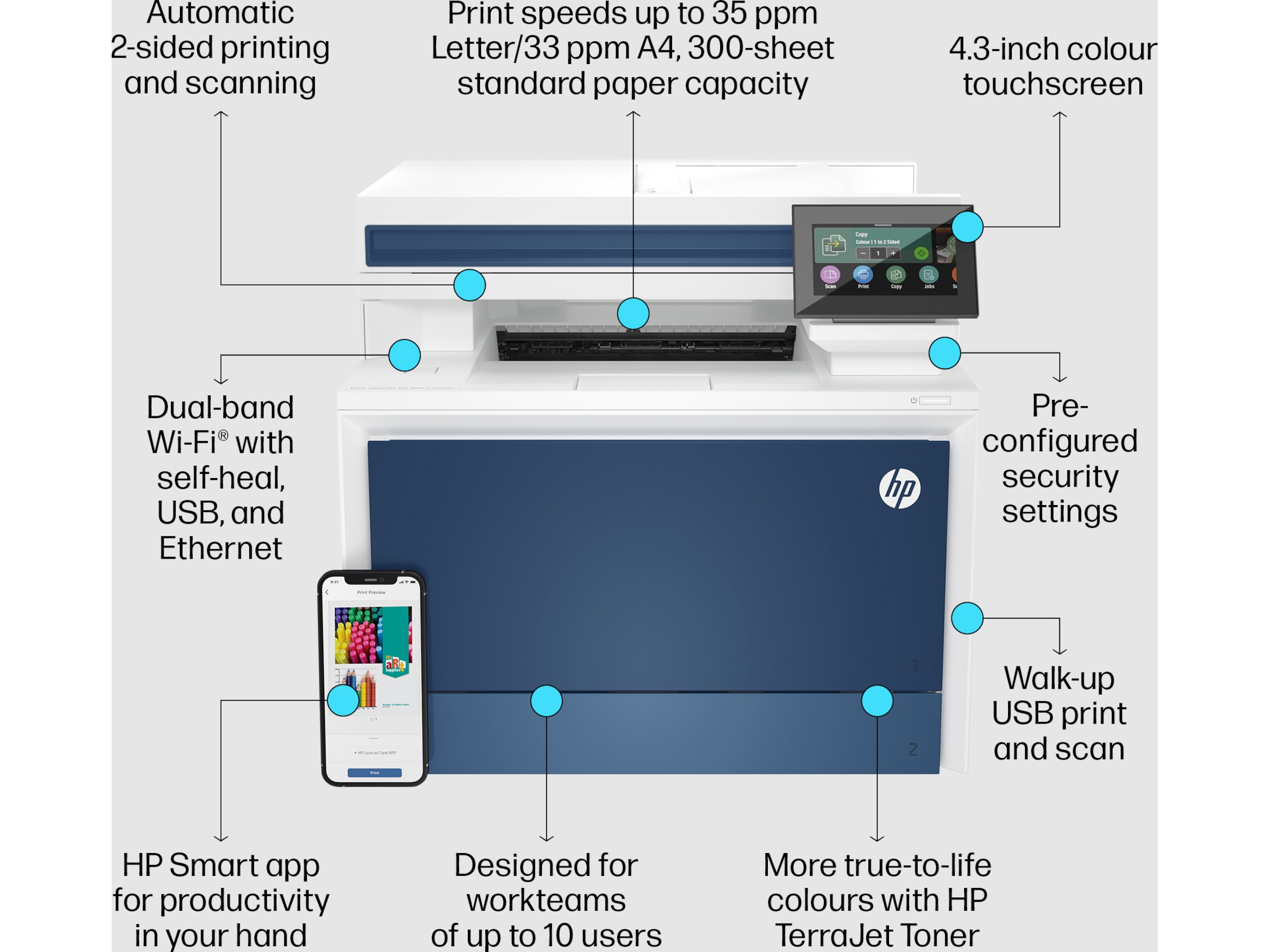 HP Color LaserJet Pro MFP 4302fdw laserskrivare Skrivare