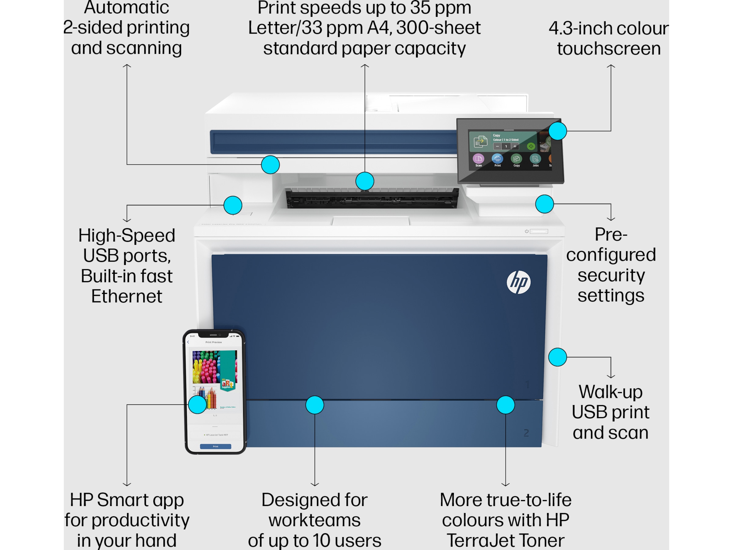 HP Color LaserJet Pro MFP 4302fdn laserskrivare Skrivare