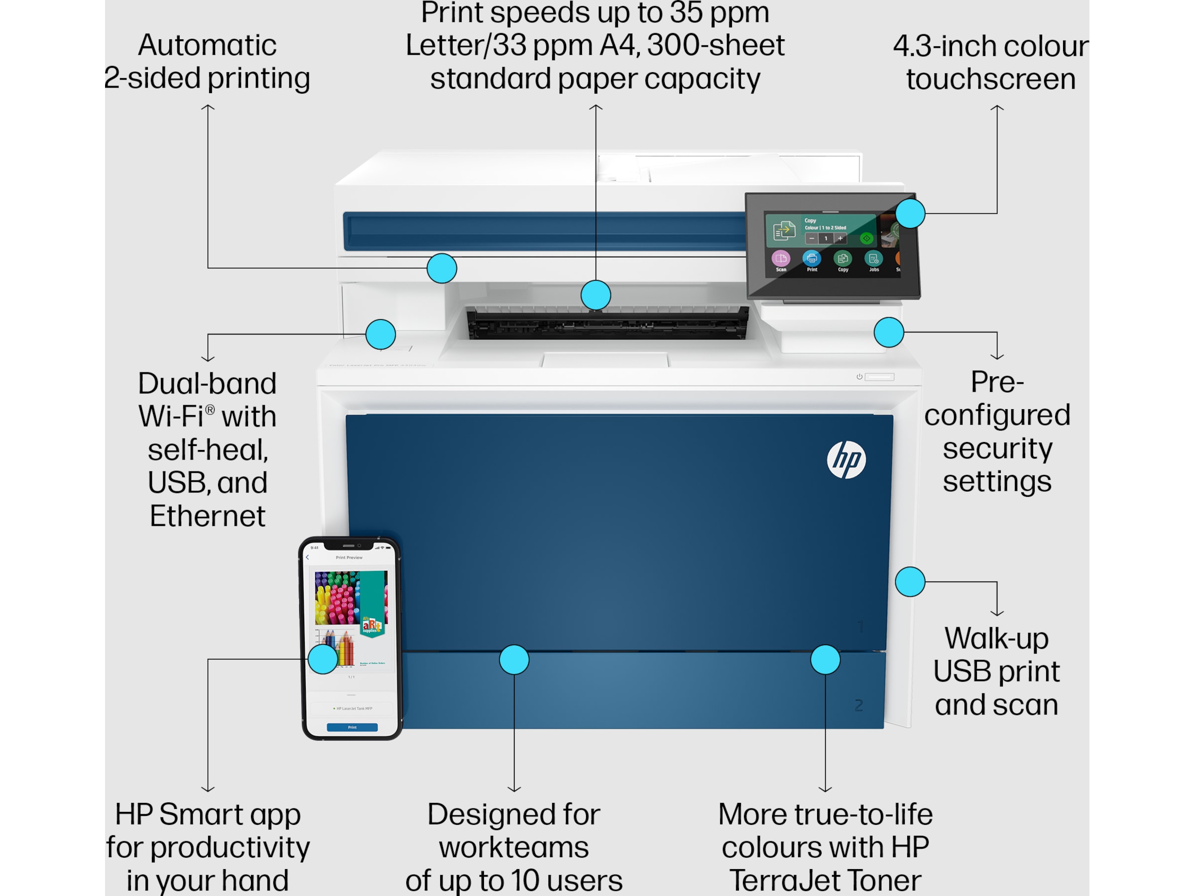 HP skrivare Color LaserJet Pro MFP 4302dw Skrivare