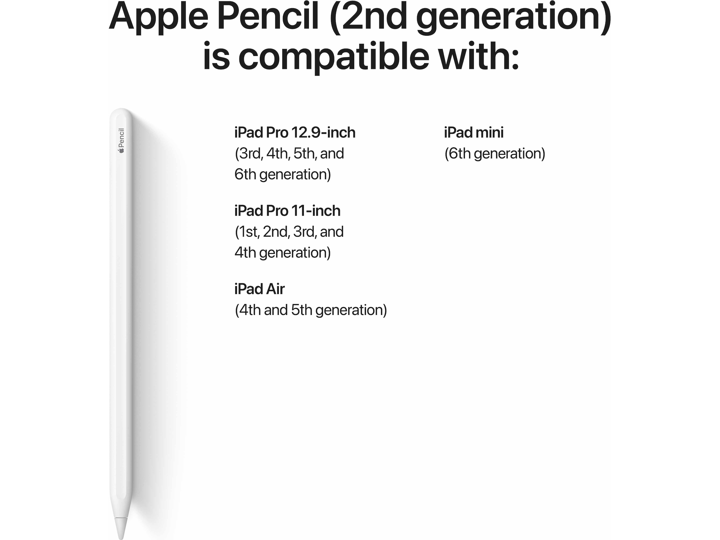 Apple Pencil (2. gen) (vit) Tangentbord och pennor