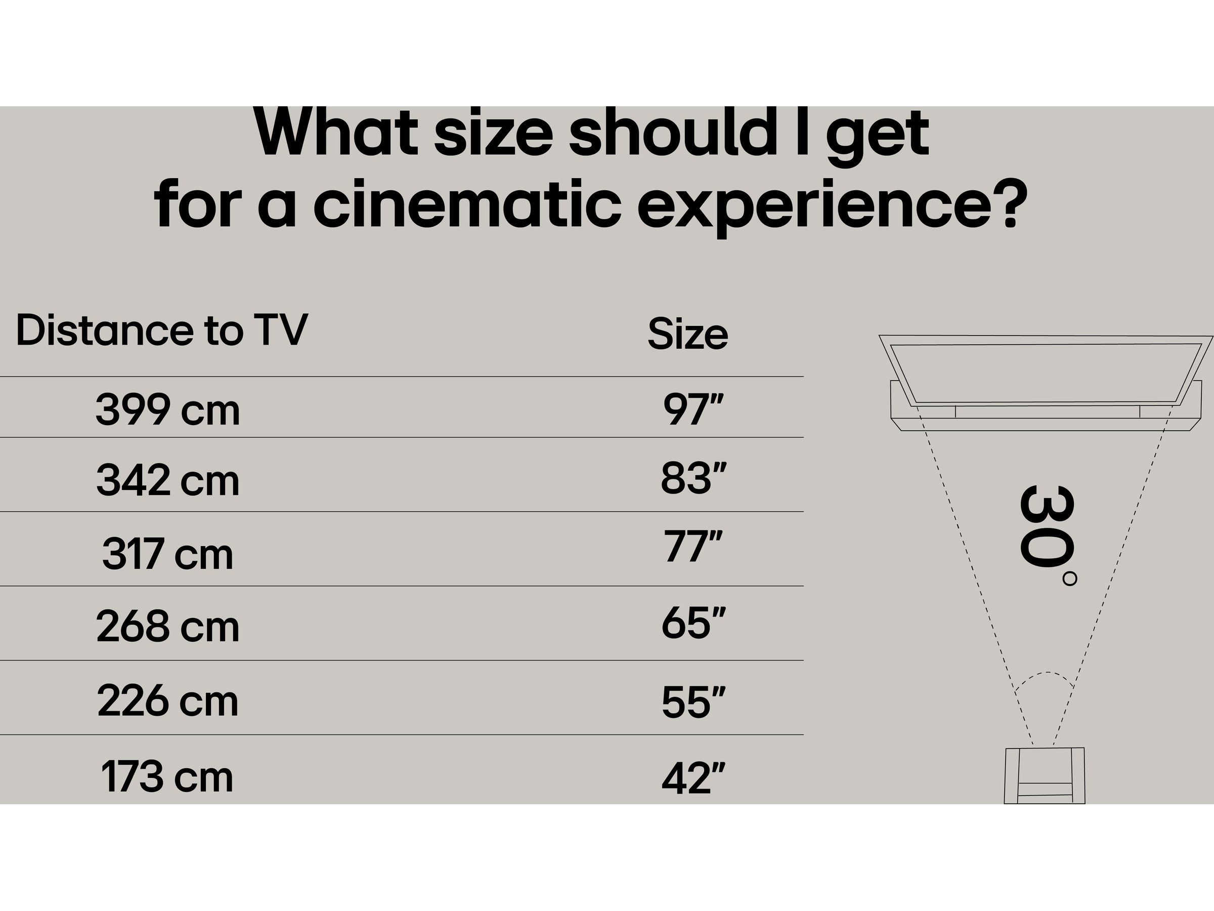 LG 48" G5 AI 4K OLED Smart TV (2025) 20 - 49 tums TV