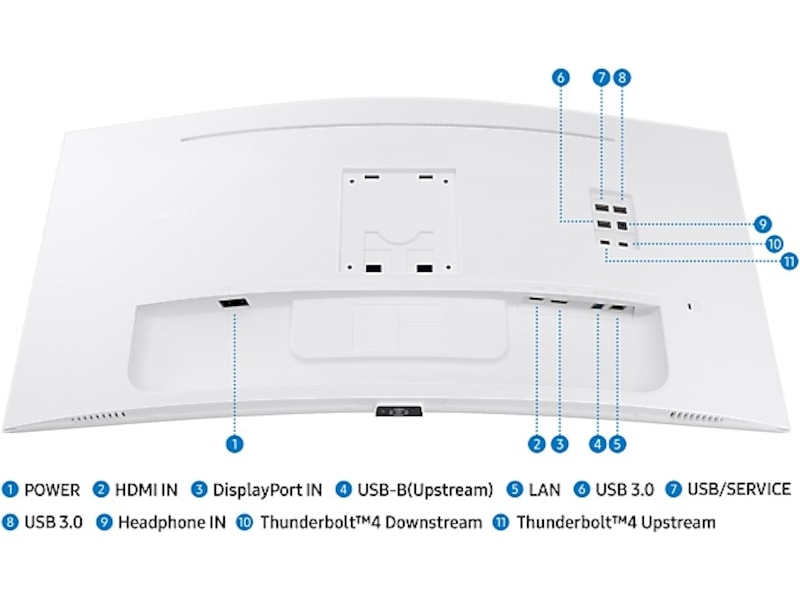 Samsung 34" Curved skärm S34C650 (vit) Datorskärm