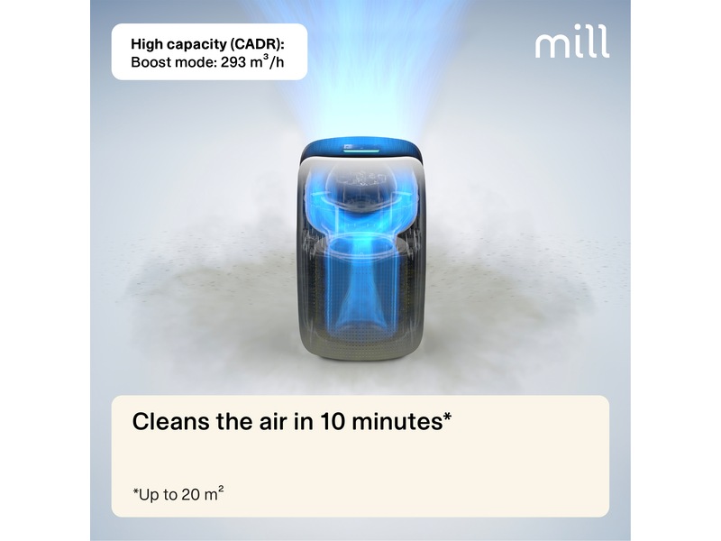 Mill Silent Pro Compact luftrenare + Sense Bundle Luftrenare