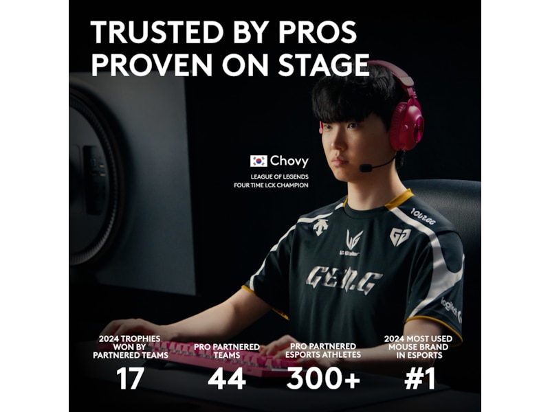 Logitech PRO 2 Lightspeed Trådlös Gamingmus (rosa) Gamingmus