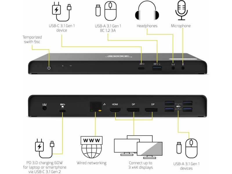Port Design Dockningsstation Type C Office 3x4K 85W Dockningsstation och USB-hub