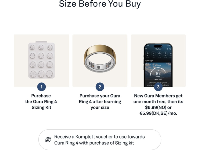 Oura Ring 4 storlekskit Smart ring