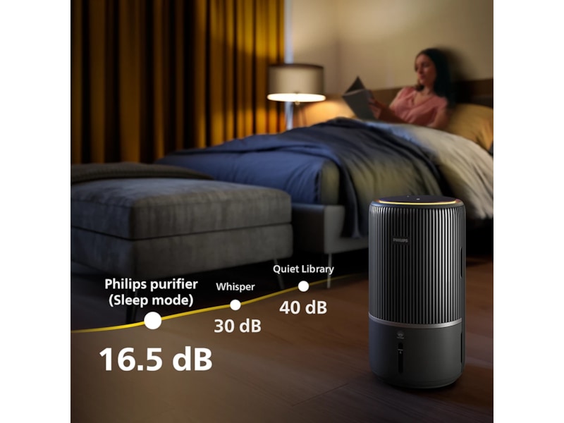 Philips PureProtect Water 3400 Series Smart 2-i-1-luftrenare och luftfuktare Luftrenare