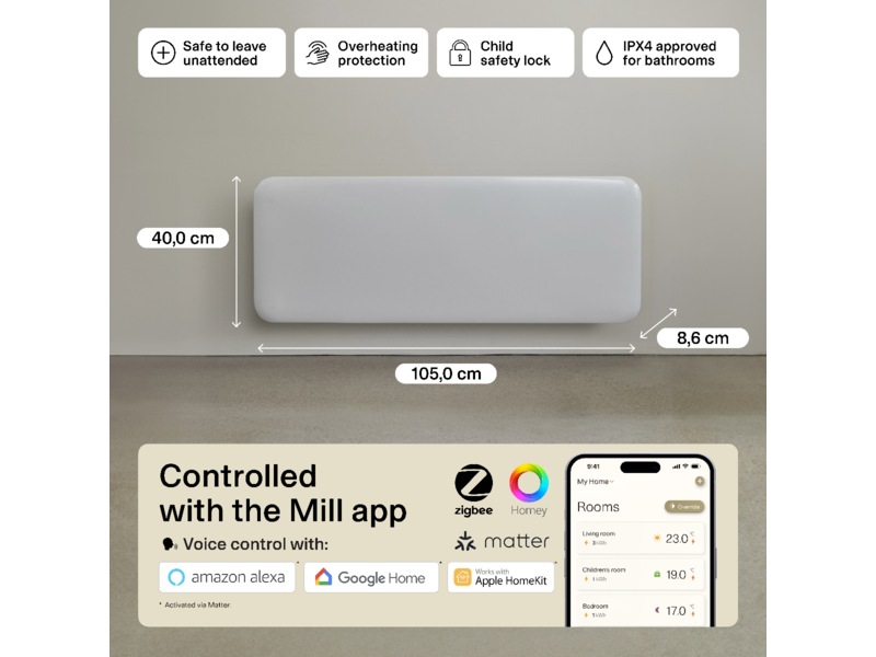 Mill Invisible Smart WiFi Gen 4 panelradiator 1300W (vit) Panelelement