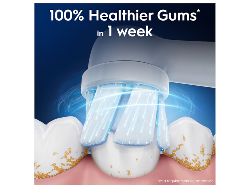 Oral-B iO Gentle Care borsthuvuden 6 st (vit) Tandborsthuvud