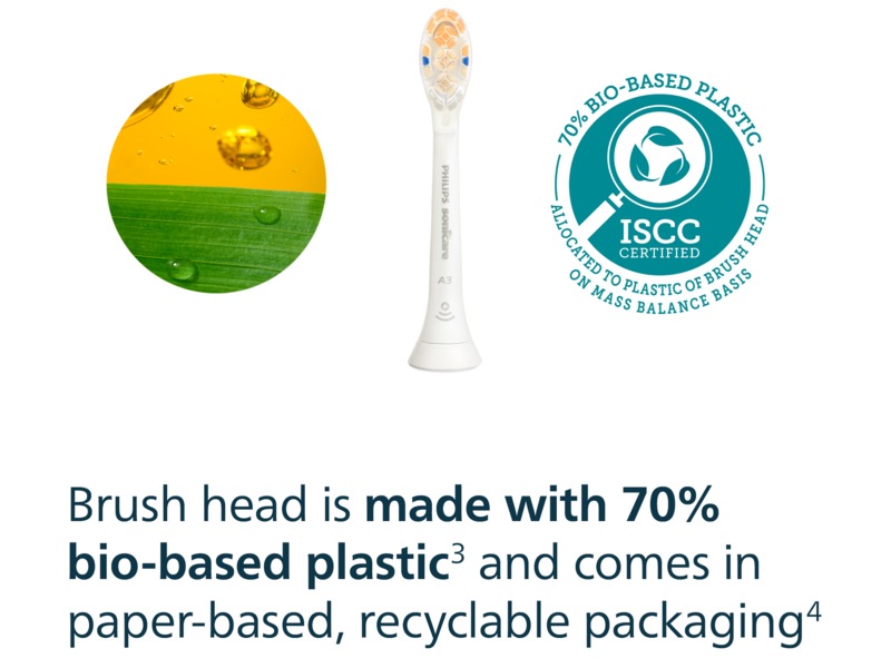 Philips Sonicare A3 Premium All-in-One borsthuvuden (2pack, vit) Tandborsthuvud