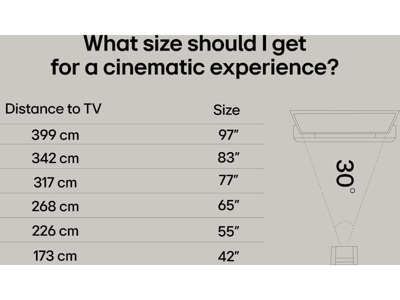 LG 48" G5 AI 4K OLED Smart TV (2025) 20 - 49 tums TV