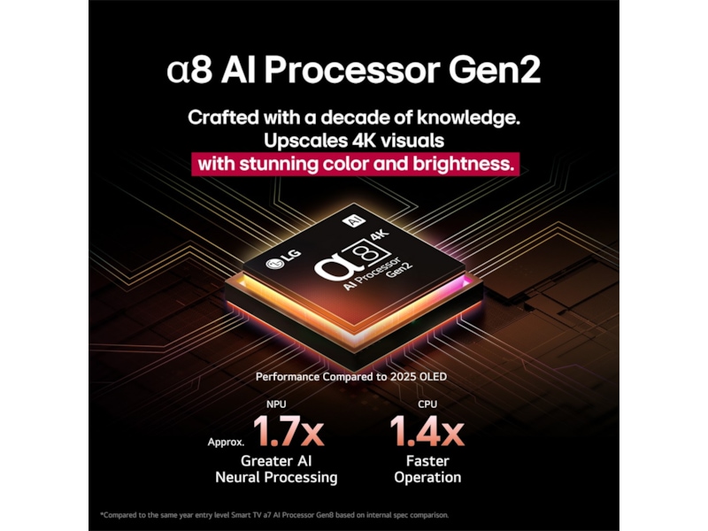 LG 83" B5 AI 4K OLED Smart TV (2025) Över 80 tums TV