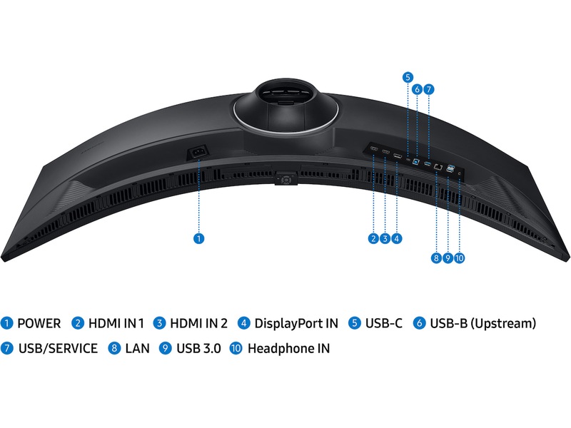 Samsung 49" ViewFinity S9 curved skärm S49F950UA Datorskärm
