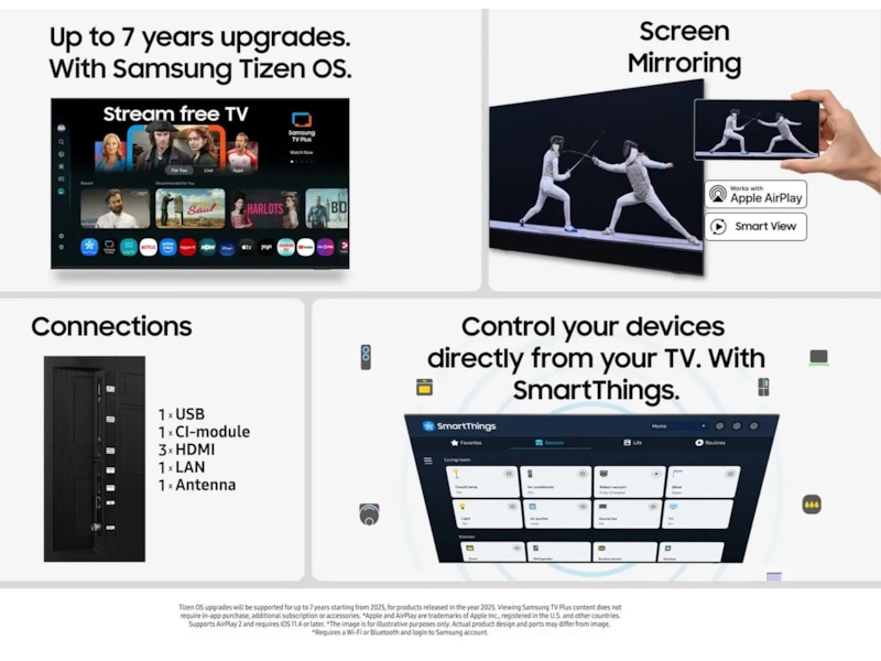 Samsung 55" Q6F QLED 4K Smart TV (2025) 50 - 59 tums TV