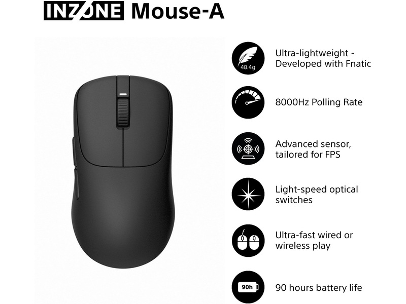 Sony INZONE Mouse-A | Wireless gaming mouse Gamingmus