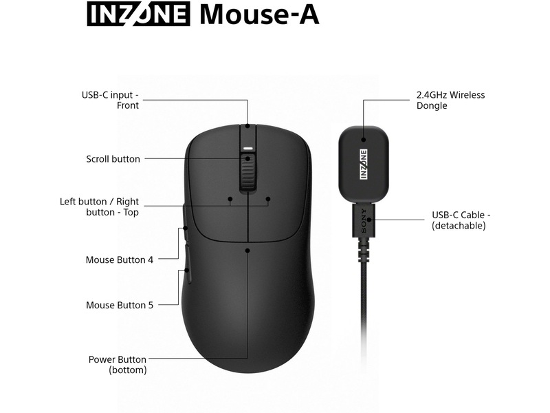 Sony INZONE Mouse-A | Wireless gaming mouse Gamingmus