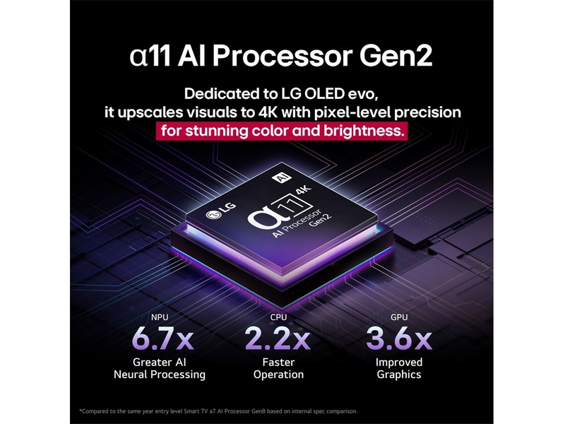 LG 83" G5 AI 4K OLED Smart TV (2025) Över 80 tums TV