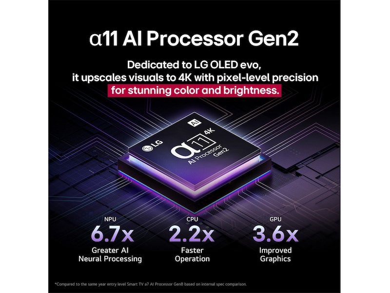 LG 55" G5 AI 4K OLED Smart TV (2025) 50 - 59 tums TV