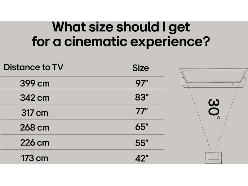 LG 86'' QNED85 evo AI MiniLED 4k Smart TV (2025) Över 80 tums TV