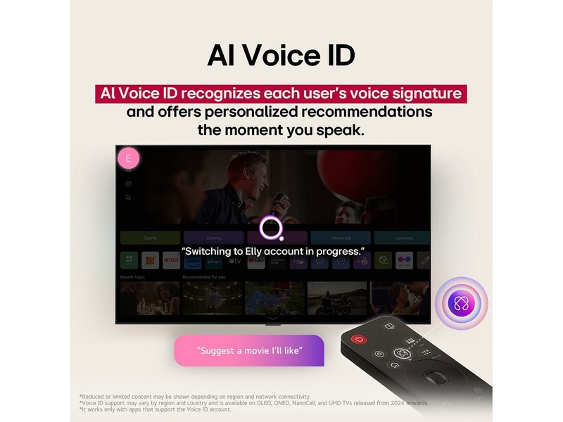 LG 86'' NANO81 NanoCell AI 4K Smart TV (2025) Över 80 tums TV