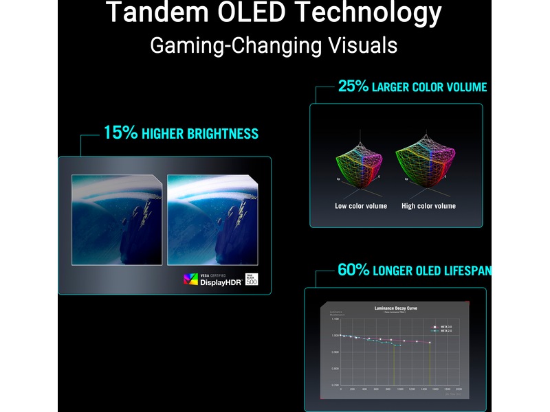 ASUS 27" gamingskärm ROG Strix XG27AQWMG Datorskärm