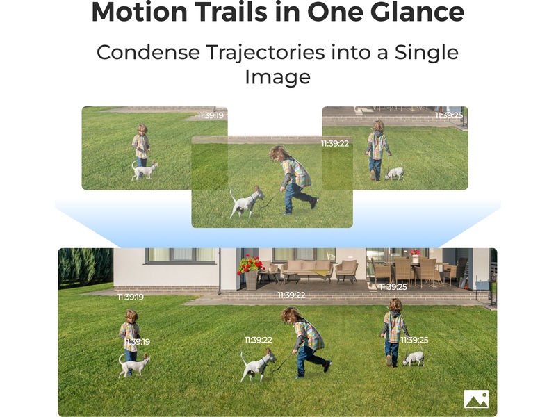 Reolink Duo 3 PoE utomhus övervakningskamera Övervakningskamera