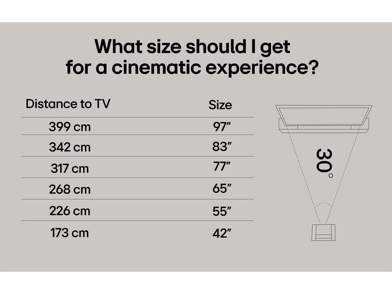 LG 65'' QNED7E AI 4k Smart TV 65QNED7EA6B (2025) 60 - 69 tums TV