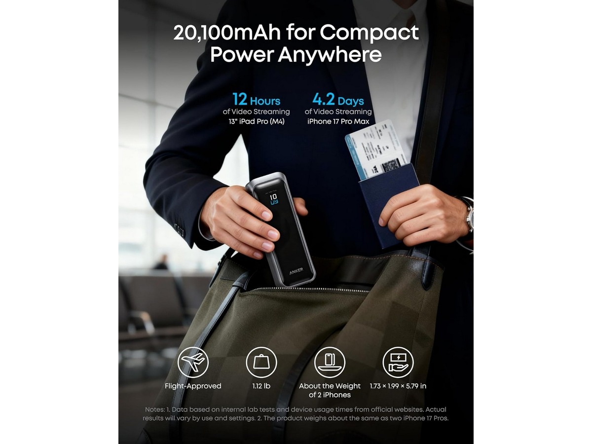 Anker Prime Power Bank 20 100 mAh Powerbank