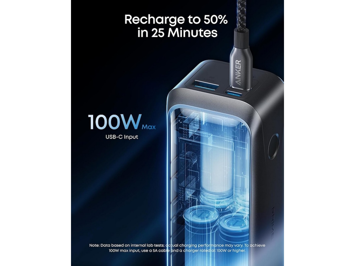 Anker Prime Power Bank 20 100 mAh Powerbank