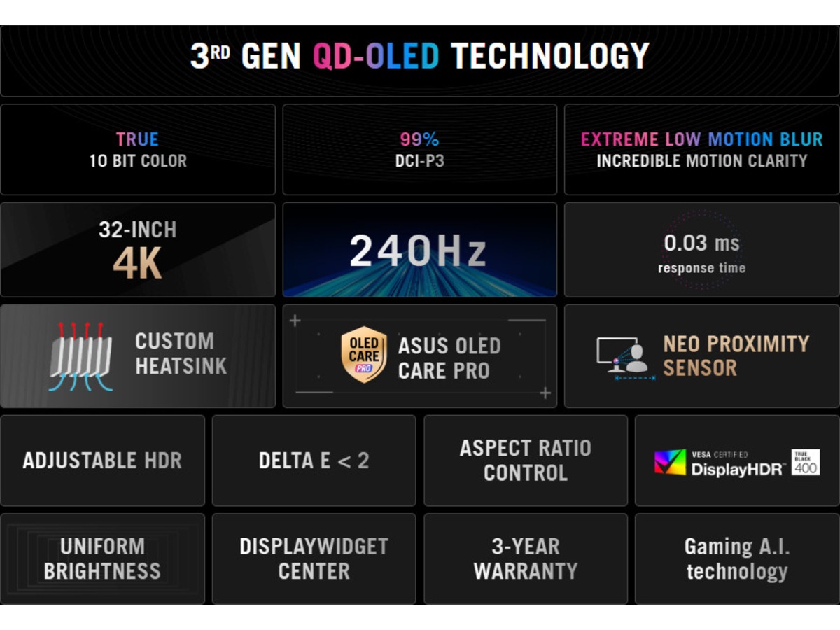 ASUS 32" 4K gamingskärm ROG Strix XG32UQDMS Datorskärm