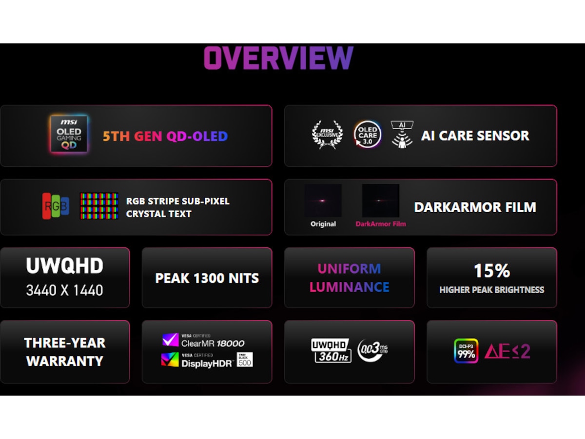 MSI 34" curved gamingskärm MPG 341CQR X36 Datorskärm