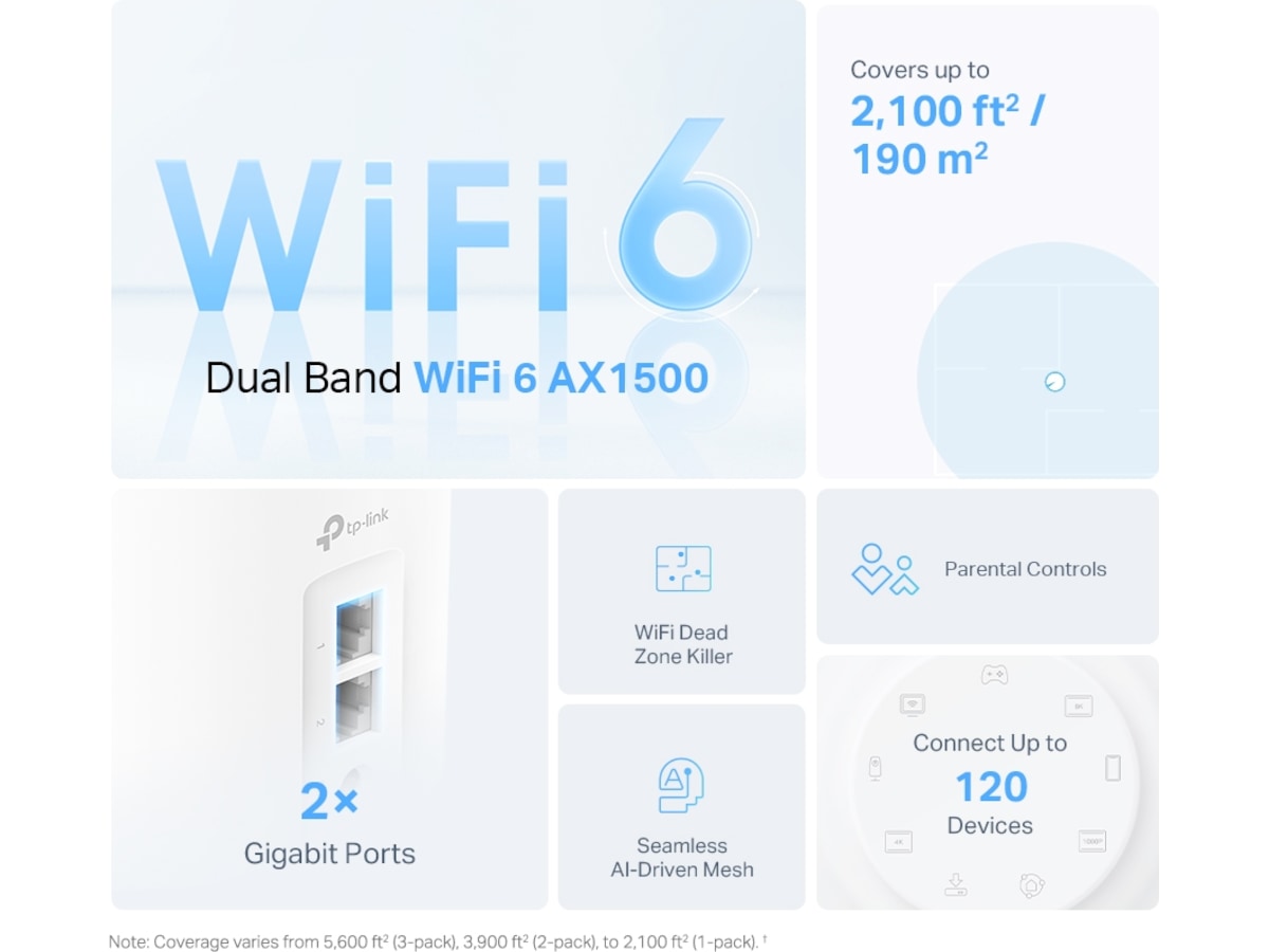 TP-Link Deco X10 2-pack Mesh Router