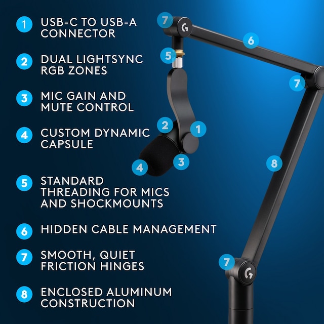 Logitech Yeticaster GX Logitech Yeticaster GX