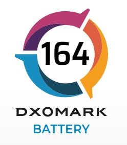 Dxomark