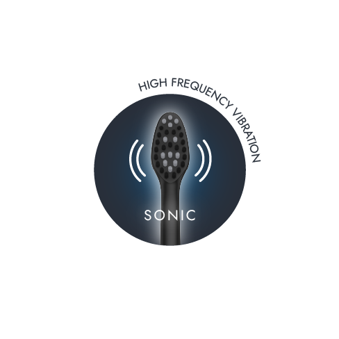 sonic vibration sonic vibration