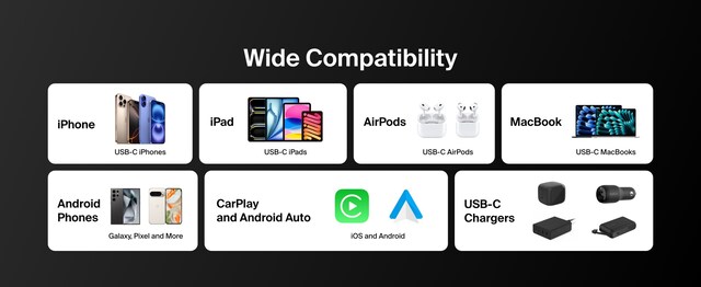 Belkin BoostCharge Pro USB-C to USB-C Braided Cable 240W Compatibility