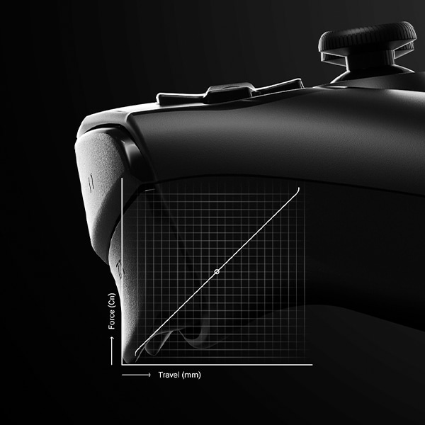 SteelSeries Stratus Duo Stick kontroller