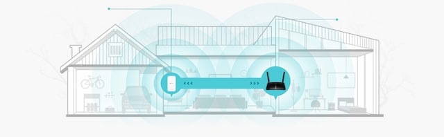 TP-Link Archer MR600 AC1200 4G+ Router TP-Link Archer MR600 AC1200 4G+ Router