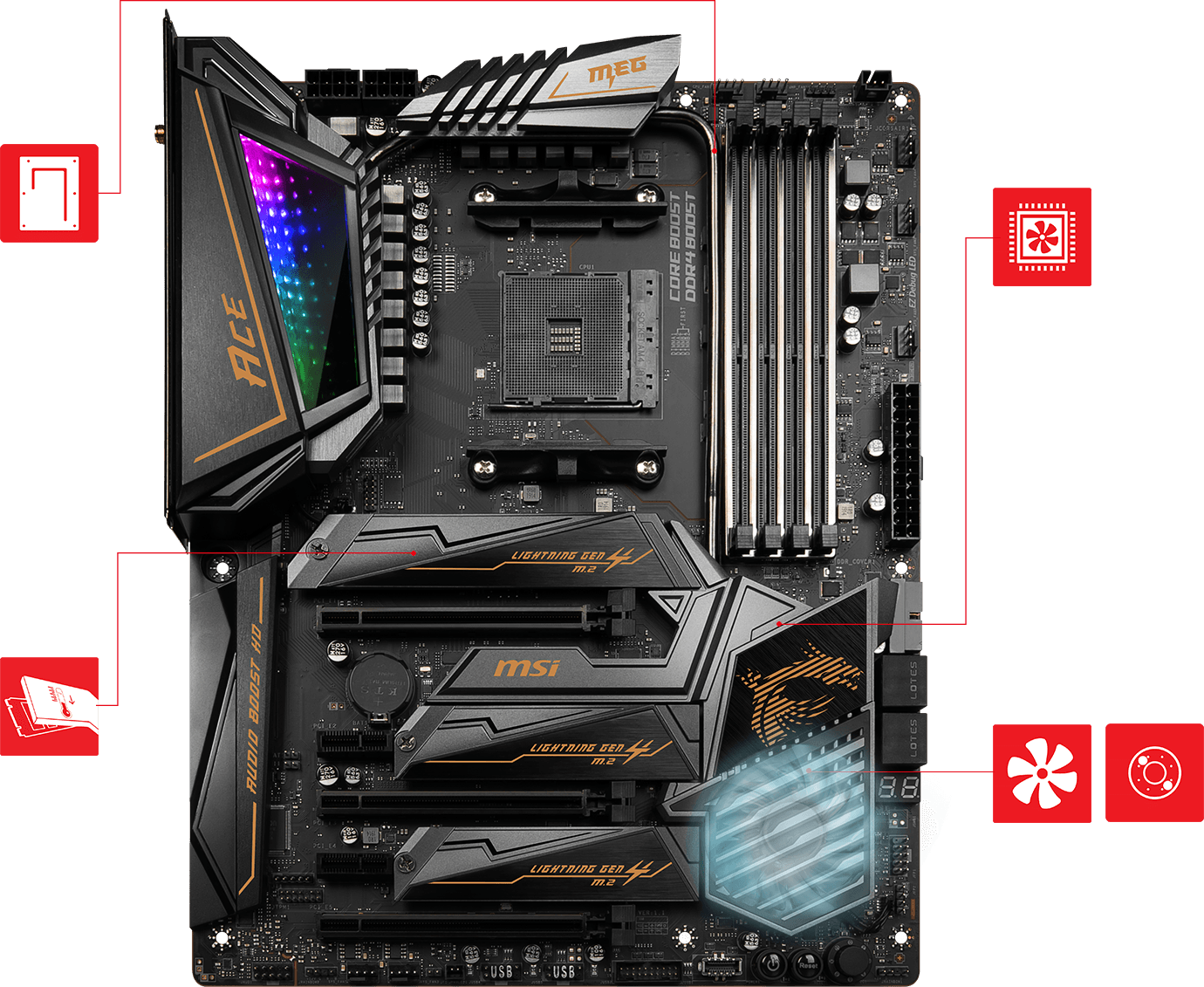MSI MEG X570 ACE MSI MEG X570 ACE