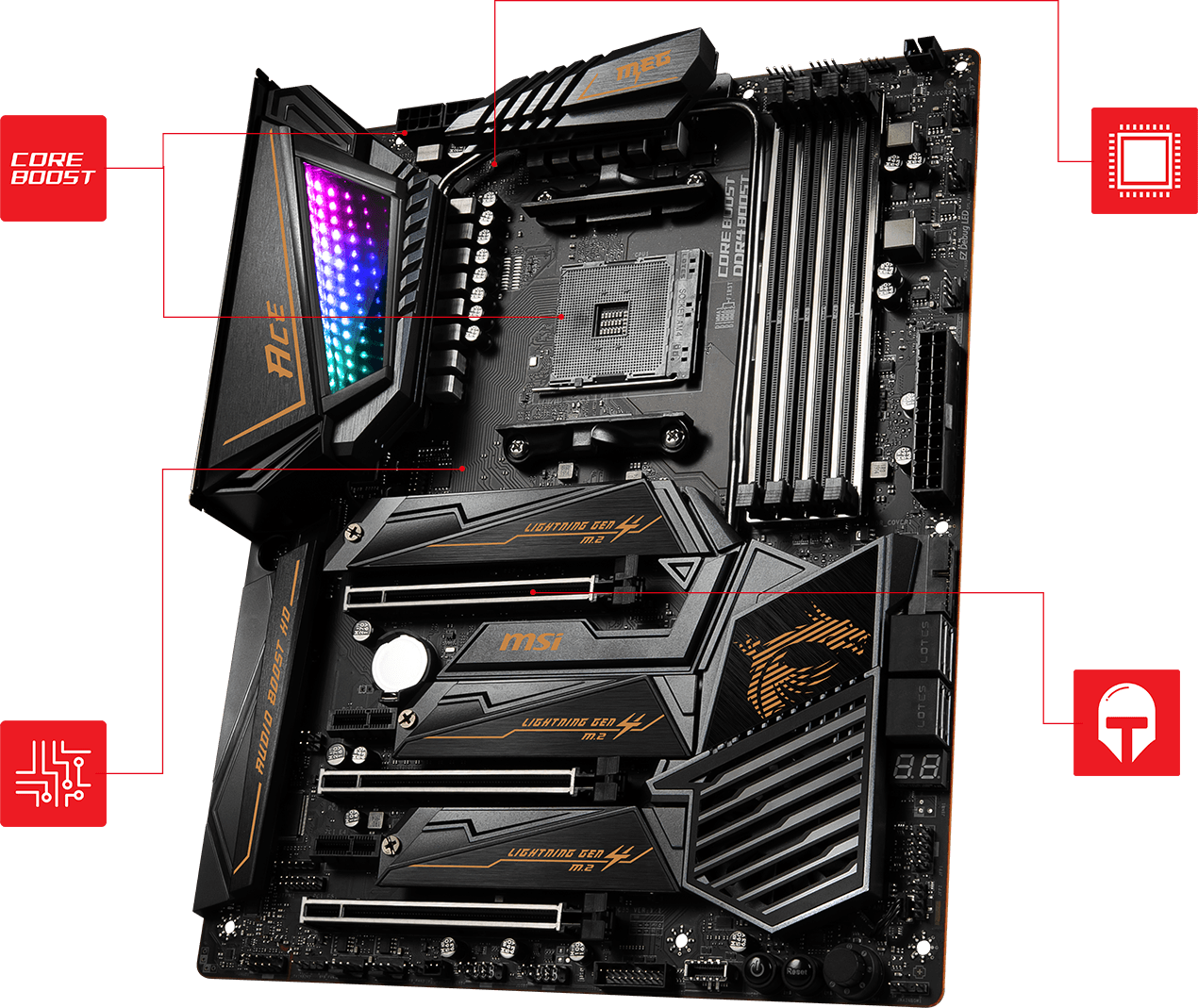 MSI MEG X570 ACE MSI MEG X570 ACE