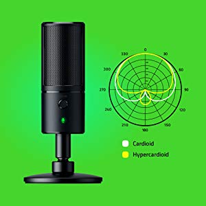 Razer Seiren Emote Razer Seiren Emote