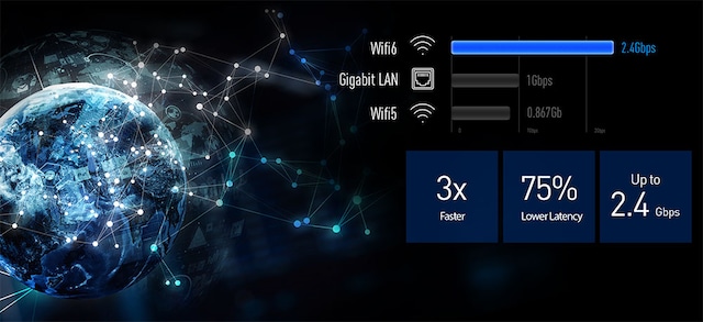 MSI Infinite X Wifi 6 Technology MSI Infinite X Wifi 6 Technology