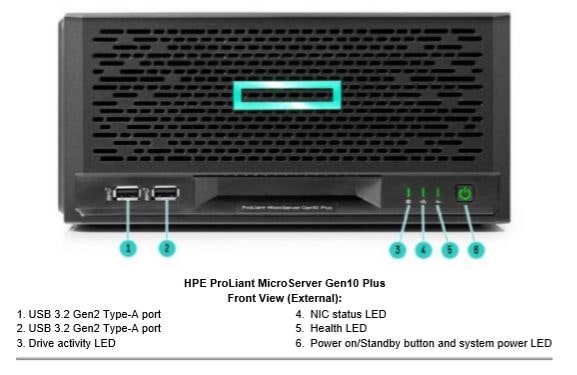 HPE Gen10+ MicroServer
