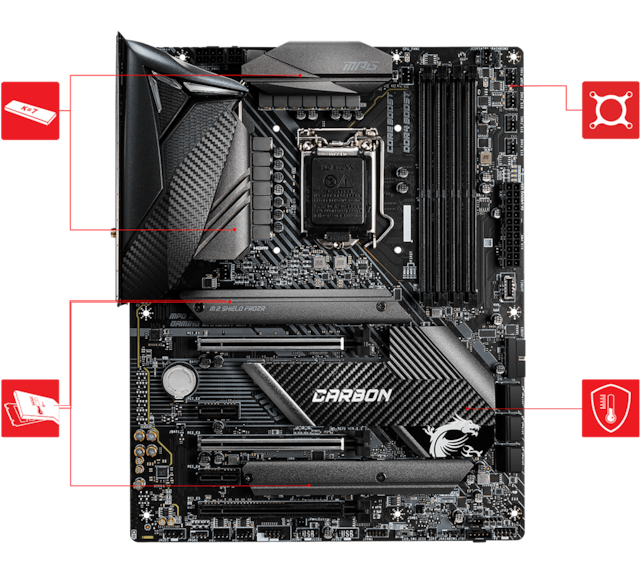 Premium termisk lösning Premium termisk lösning