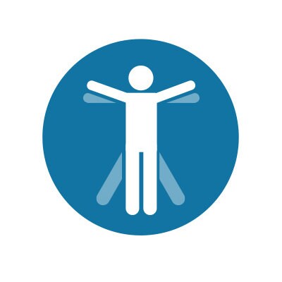 Ergonomisk design Ergonomisk design