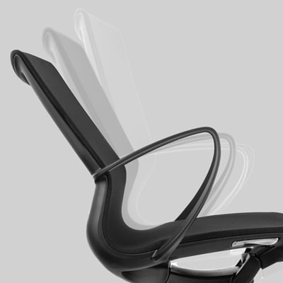 lutningsfunktion lutningsfunktion