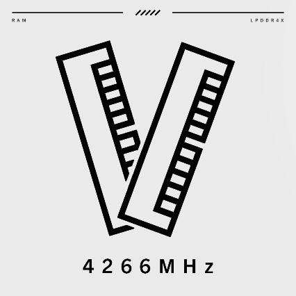 ASUS ROG Flow X13 ASUS ROG Flow X13