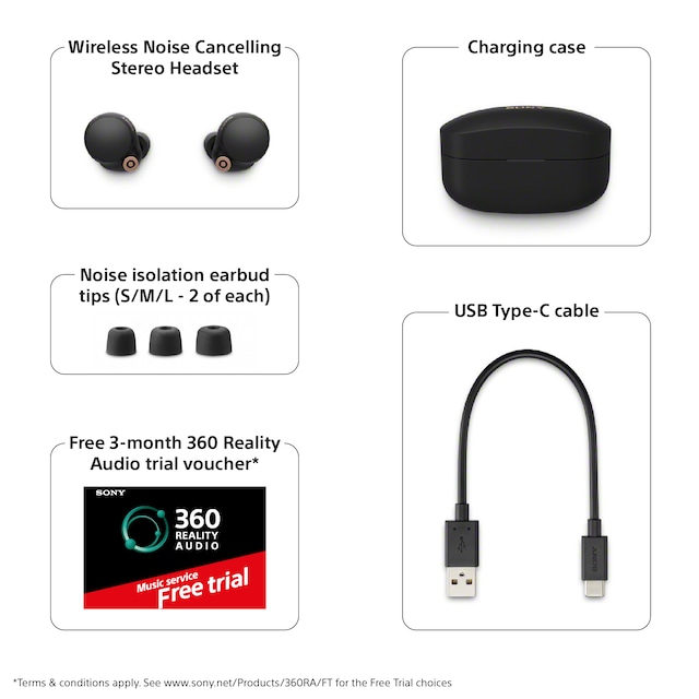 what’s in the box what’s in the box