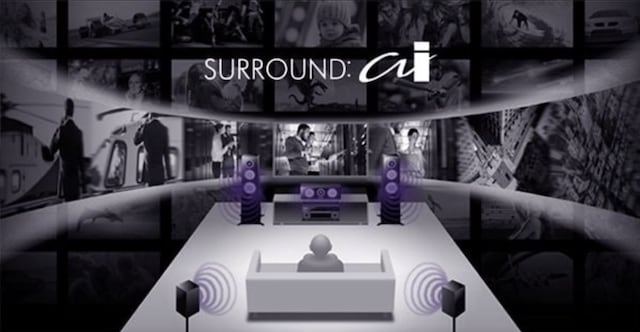 Artificiell intelligens-teknik (AI) inbyggd i DSP Artificiell intelligens-teknik (AI) inbyggd i DSP